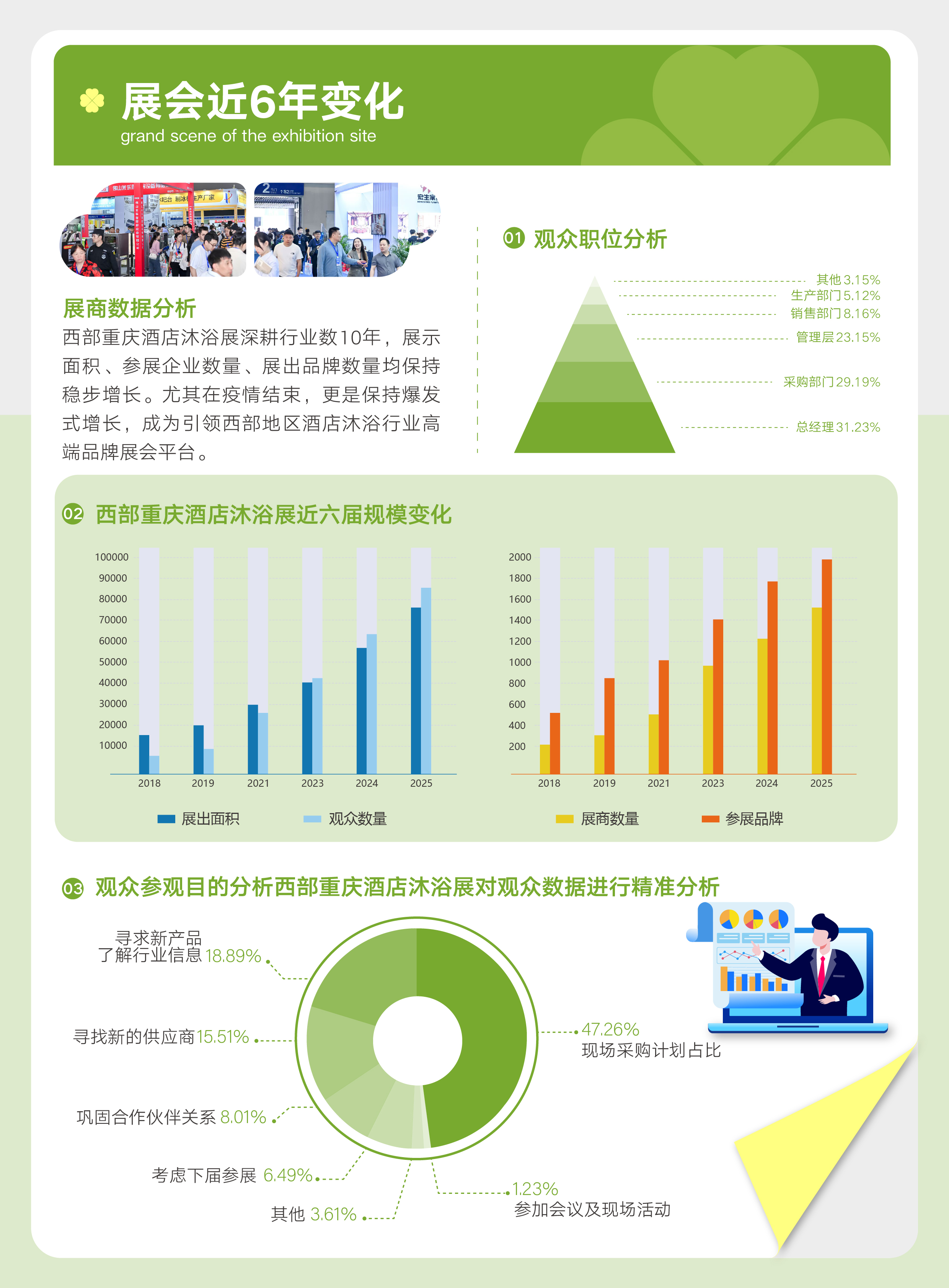 西部温泉邀请函_画板 4.jpg